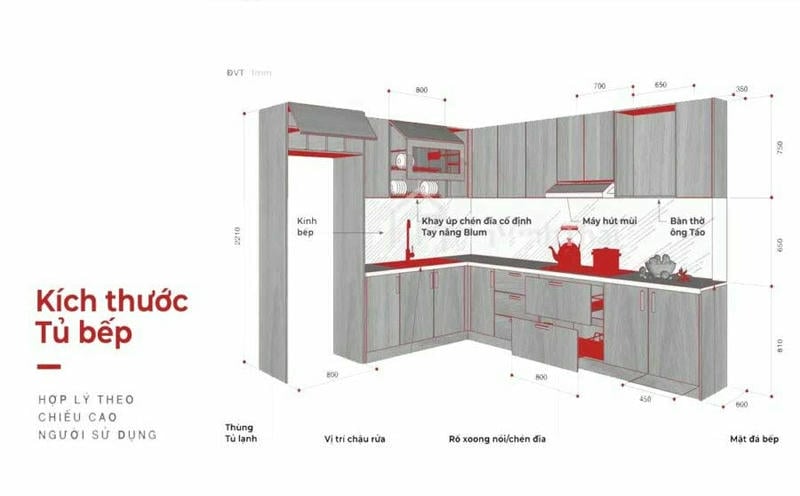 Kích thước tiêu chuẩn tủ bếp
